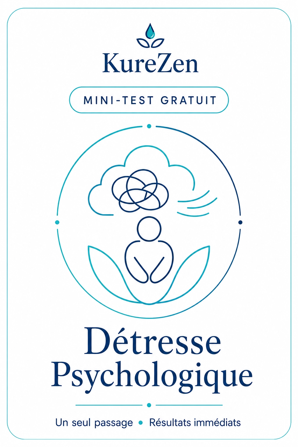 Mini-test gratuit KureZen — Détresse psychologique